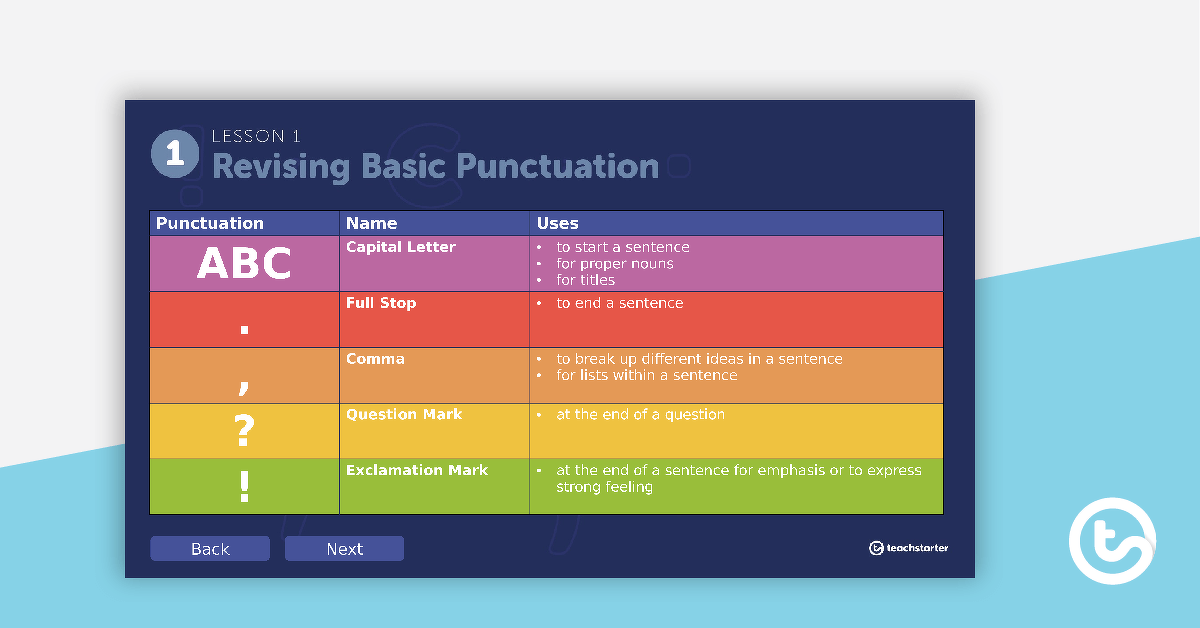 Paragraph Study Punctuation Interactive PowerPoint teaching-resource