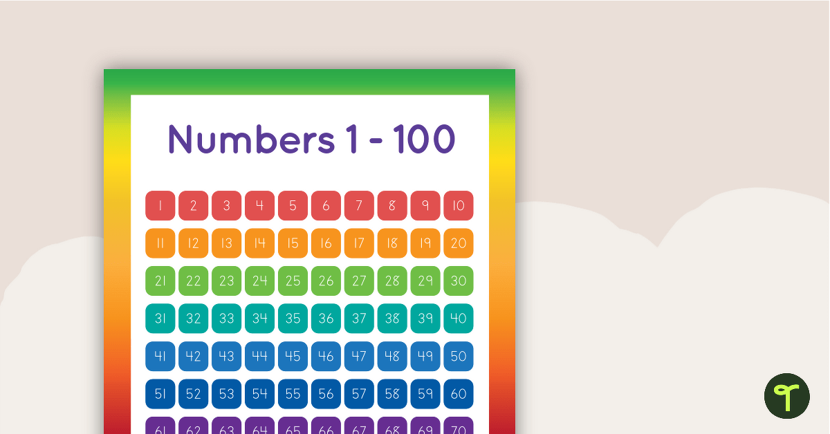 Rainbow - Numbers 1 to 100 Chart teaching-resource